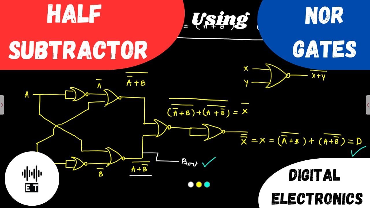Half Subtractor | Using NOR Gates | Digital Electronics