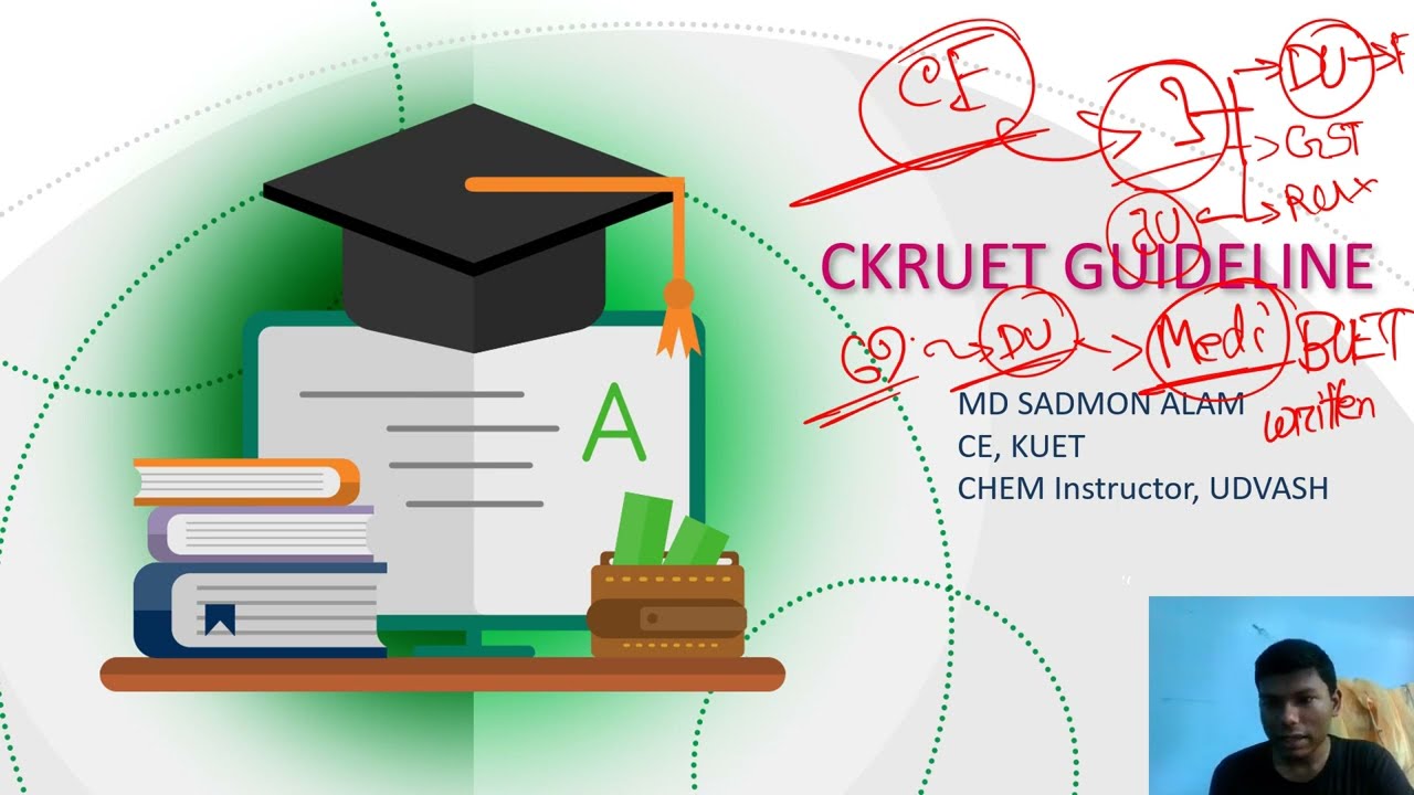 CKRUET GUIDELINE {HACKS+ Last moment preparation}