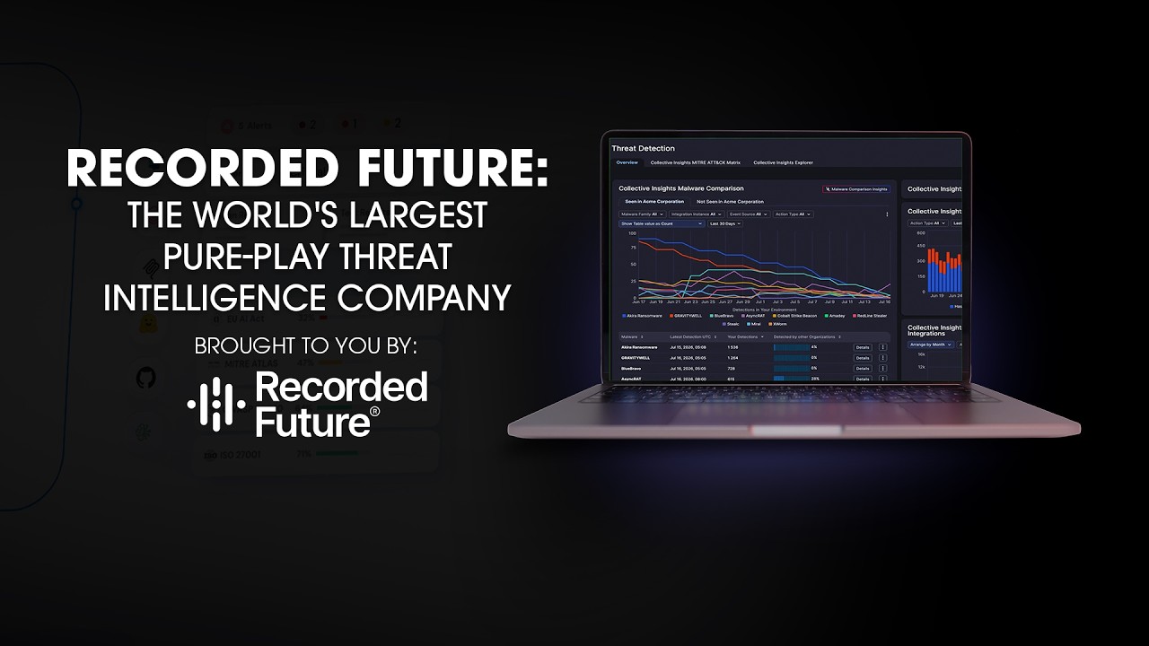 Recorded Future: The World's Largest Pure-Play Threat Intelligence Company