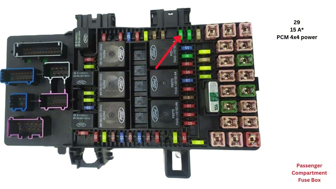 Ford F-150 2004-2007 Fuse Box Diagram & Locations