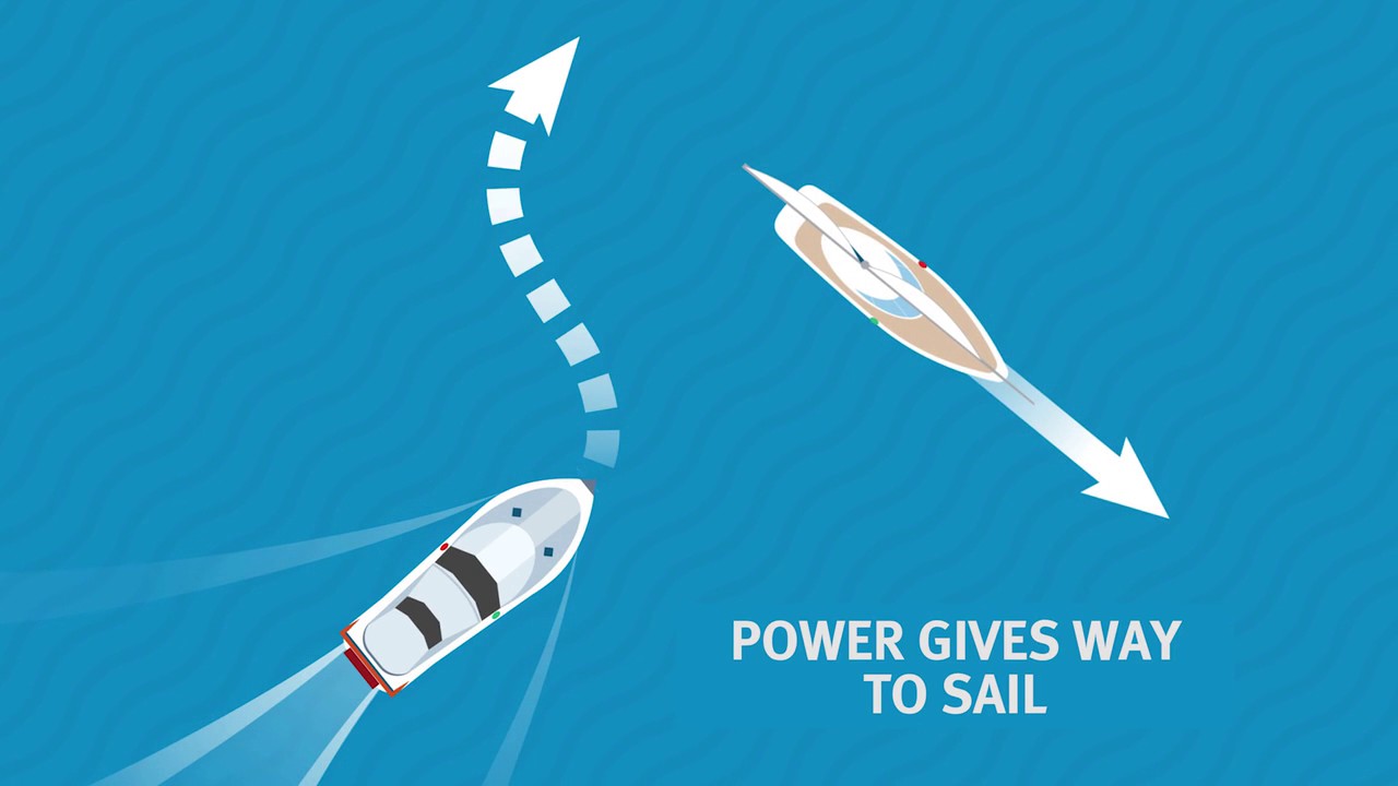 Maritime minutes – How well do you know the Collision Regulations?