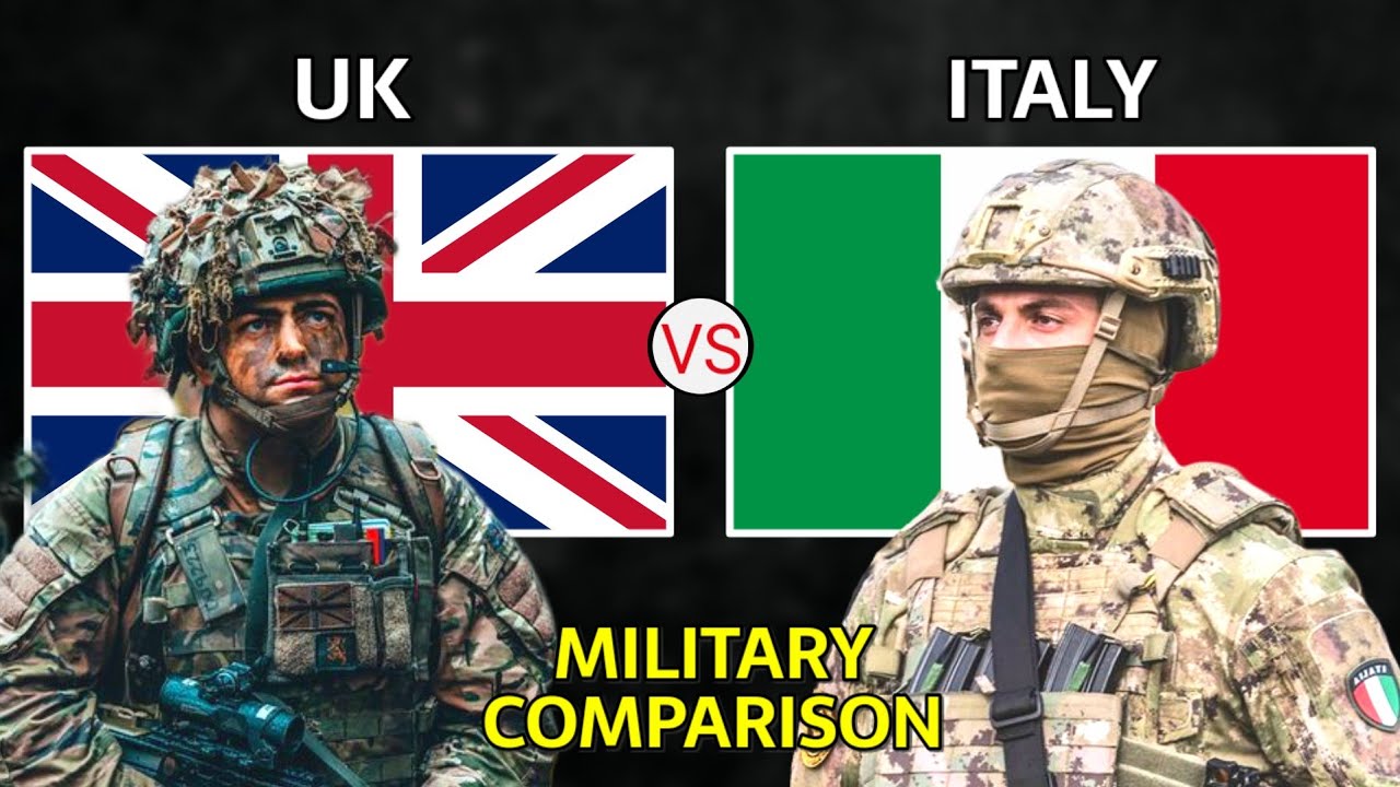 UK vs Italy Military Power Comparison 2026