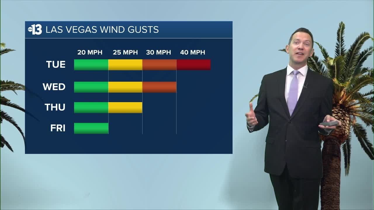 Wind Advisory Extended, Rain Tonight May Mix With Snow