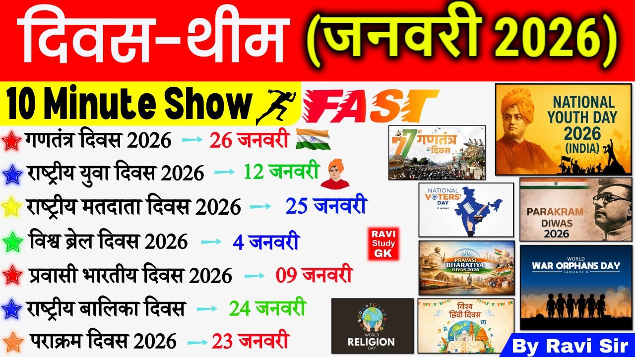 दिवस और थीम जनवरी Current Affairs 2026 | Days and Themes Jan 2026 | Divas aur Theme 2026 | Ravi Sir