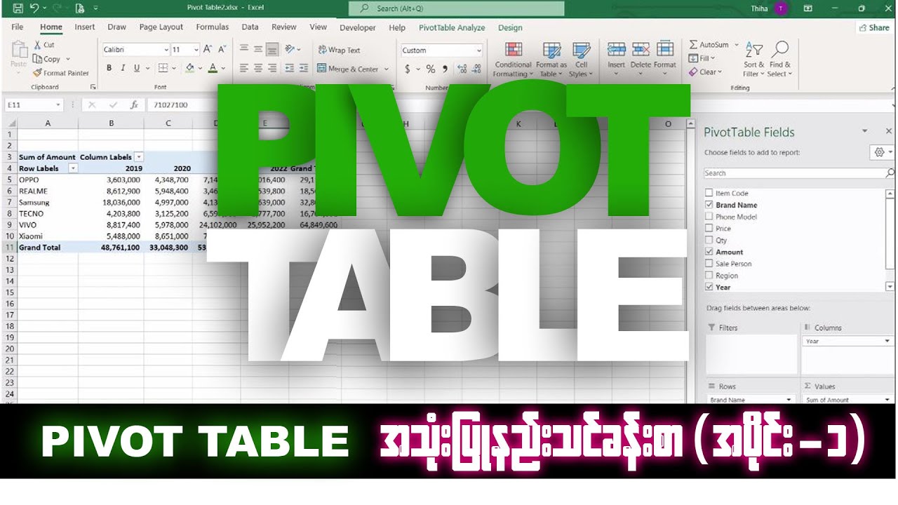Pivot Table အသုံးပြုနည်း (အပိုင်း-၁)