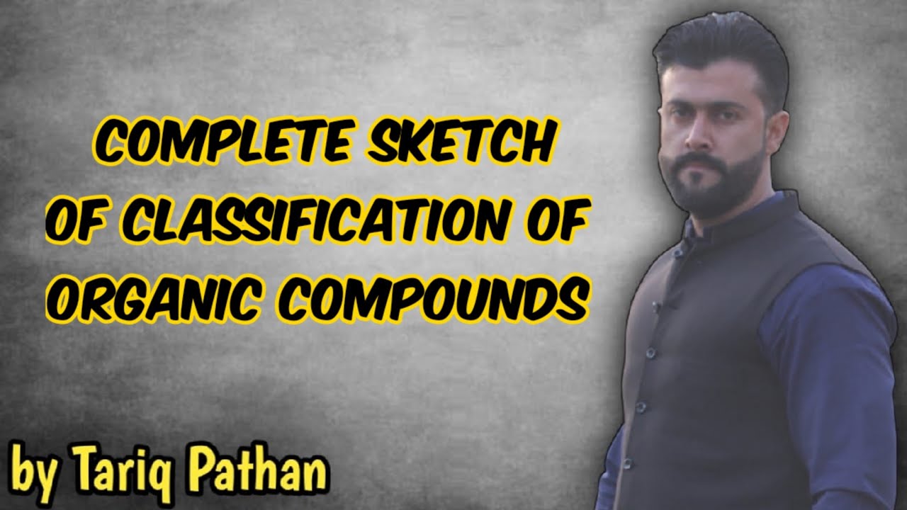 Chapter Hydrocarbons- Complete Sketch of Classification of Organic compounds Explained | Tariq Patha