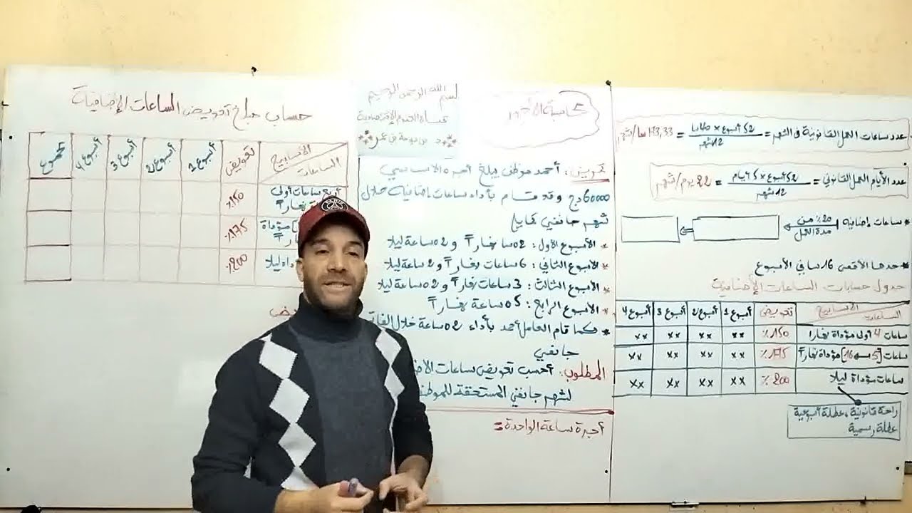 تمرين حول محاسبة الاجور - الساعات الاضافية