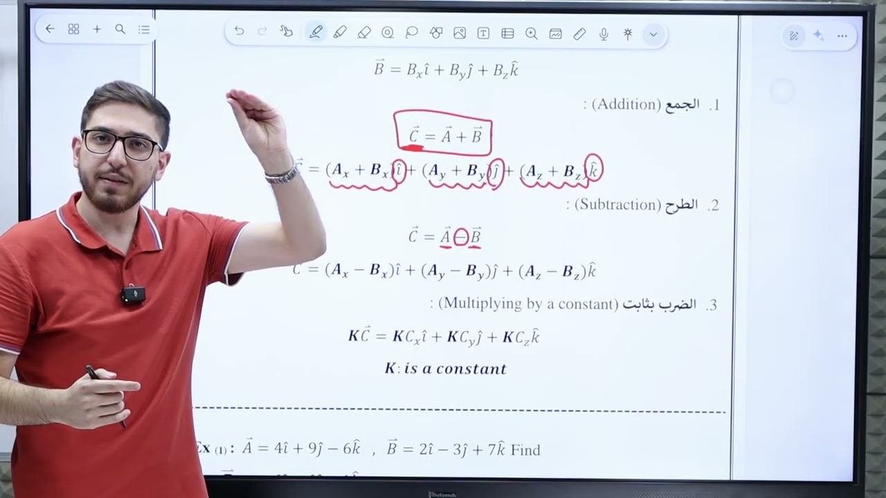 Chapter 1 Part-1 (Vectors)