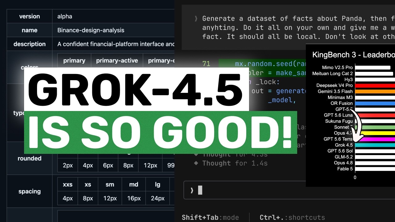 Grok 4.5 (полное тестирование против GPT-5.6 Sol и Fable): ОН ДЕЙСТВИТЕЛЬНО ХОРОШ!