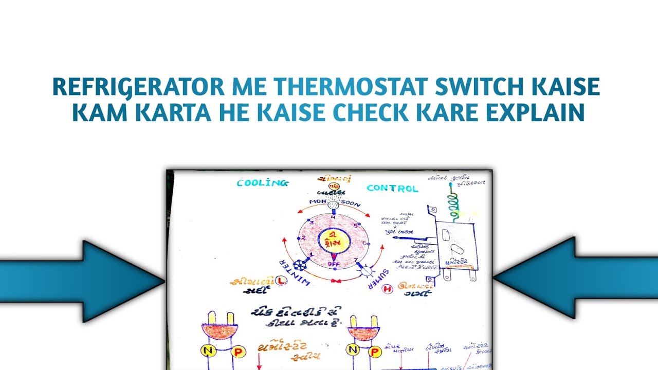 Refrigerator Me Thermostat Switch Kaise Kam Karta He Kaise Check Kare Explain