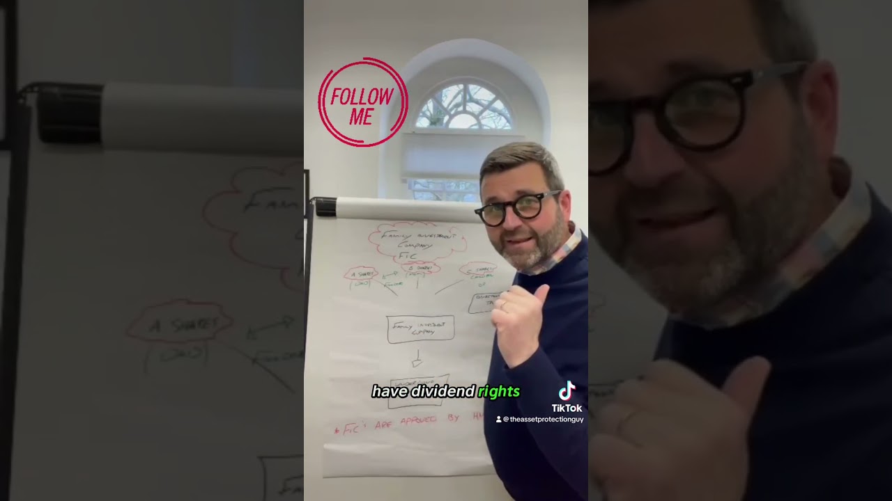 Преимущества семейной инвестиционной компании в сфере налога на наследство.