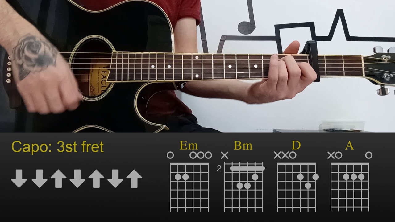 Still Corners - The Message | Easy Guitar Lesson Tutorial with Chords/Tabs and Rhythm