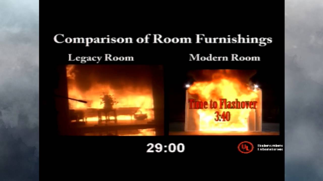 IAFF Safety Stand Down: Fire Safety Standards and Codes