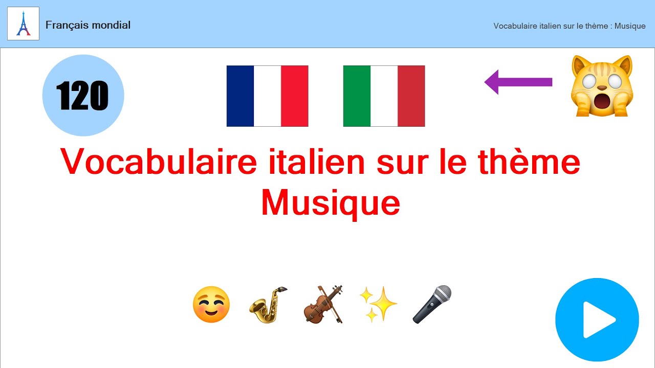 27. Vocabulaire italien sur le thème : Musique | Français mondial