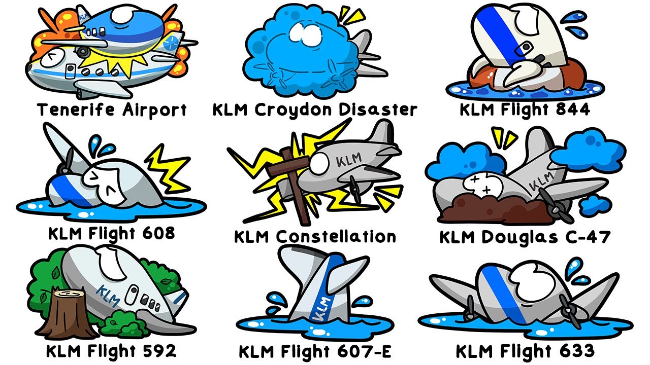 Every Worst KLM Accident in History Explained in 14 Minutes