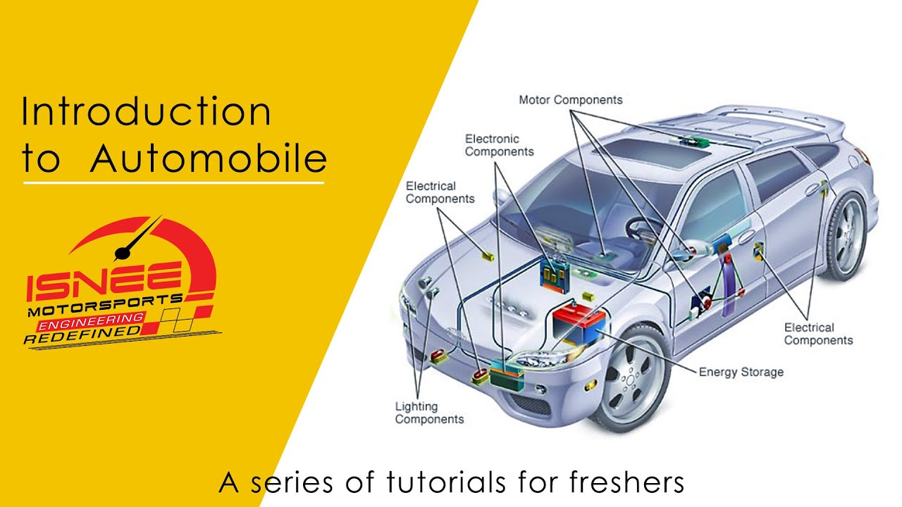 Introduction to Automobiles - Part 6