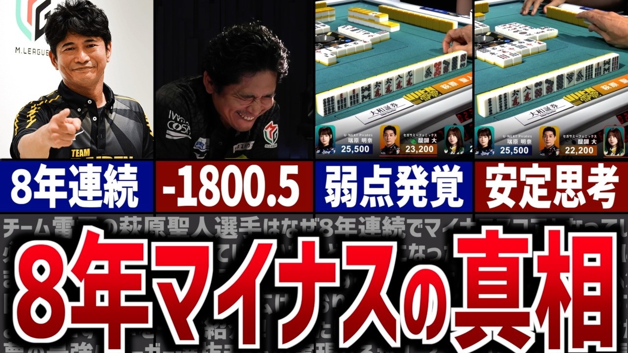 【8年マイナス】萩原聖人はなぜ8年も勝てないのか？弱点を分析
