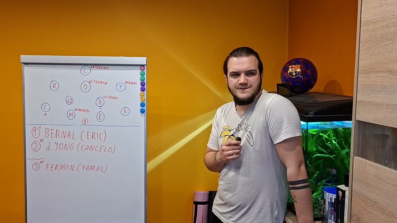 Barcelona vs Levante 3-0 la liga 22.02.26  3 punkty i mecz do zapomnienia 