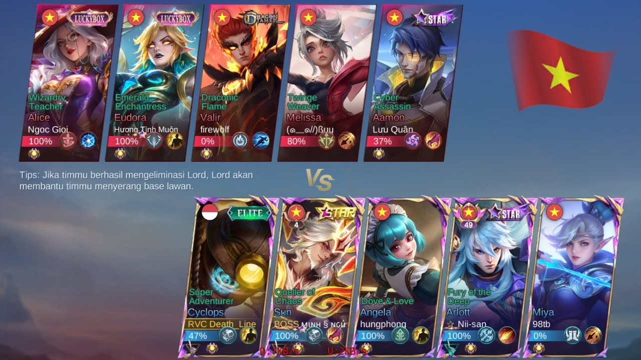 Main di Vietnam sekalian test skill