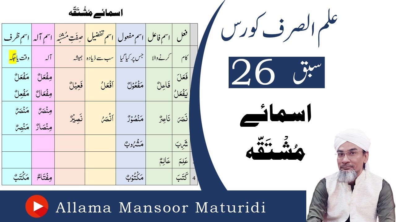 اسماء مشتقہ کی اقسام اور مثالیں | 26