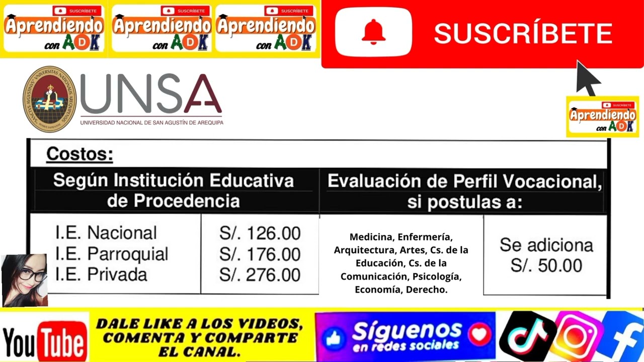 Modalidades de exámenes de admisión UNSA ORDINARIO, CEPRUNSA, EXTRAORDINARIO #unsa #viral