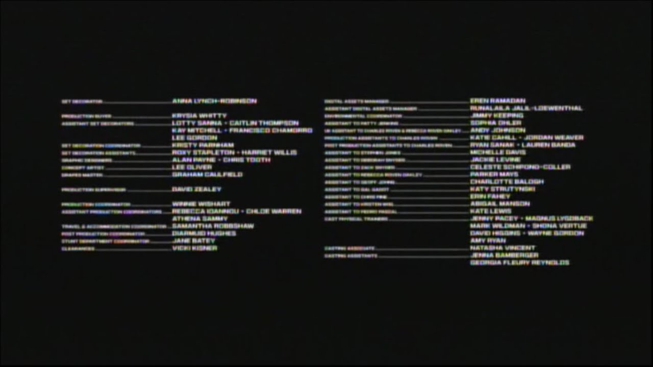 Wonder Woman 1984 (2020) End Credits (Adult Swim 2024)
