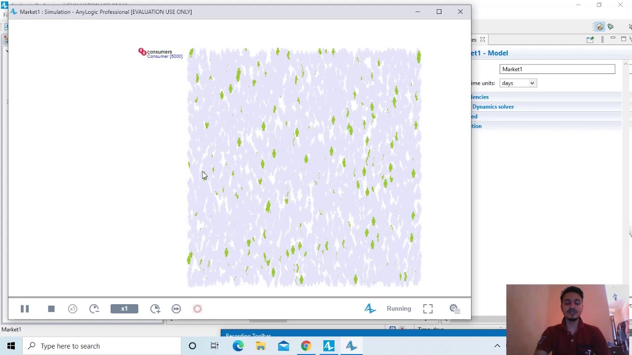 Market modeling simulation using the AnyLogic softwar