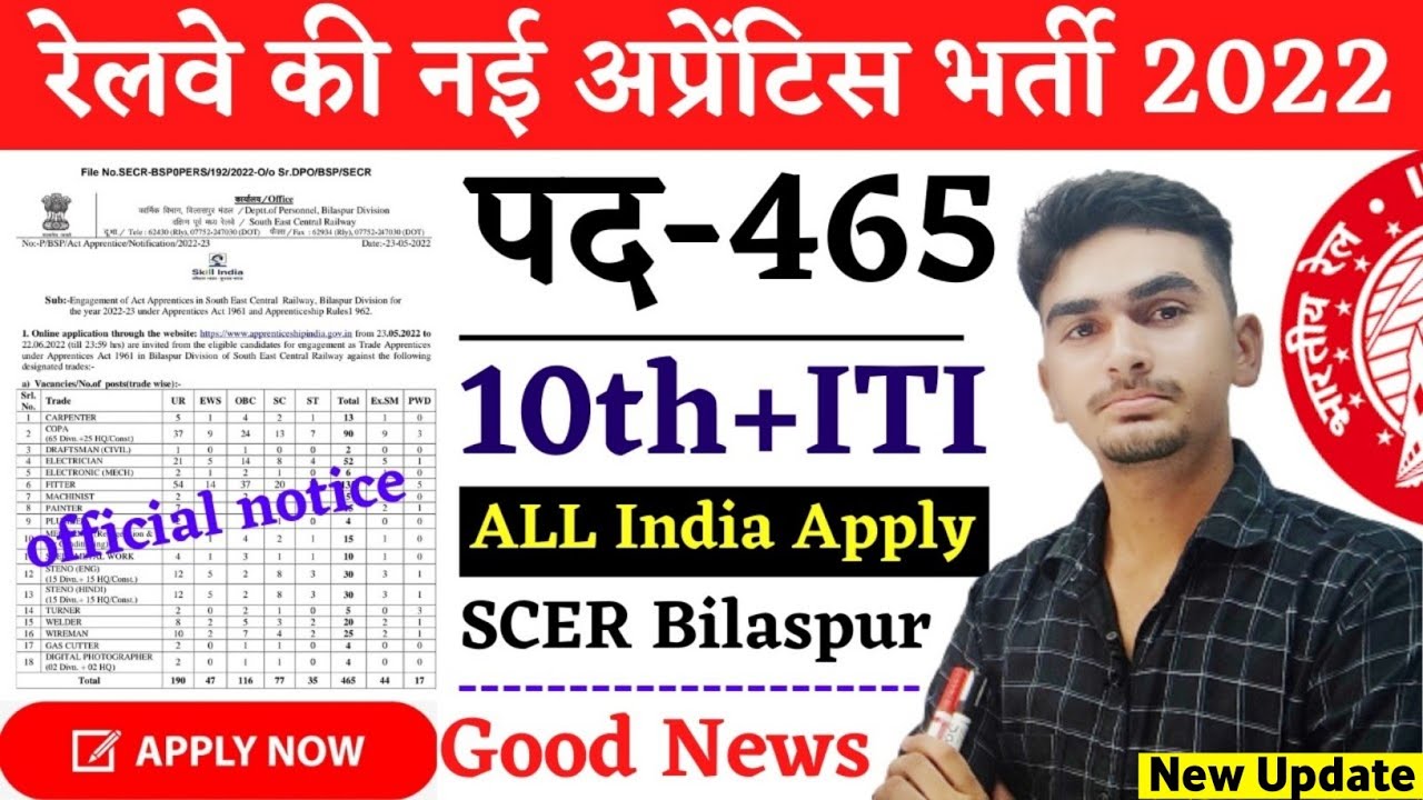 Railway Board New Apprentice Recruitment | RRC SECR Bilaspur Apprentice 2022, SECR Bilaspur Appre...