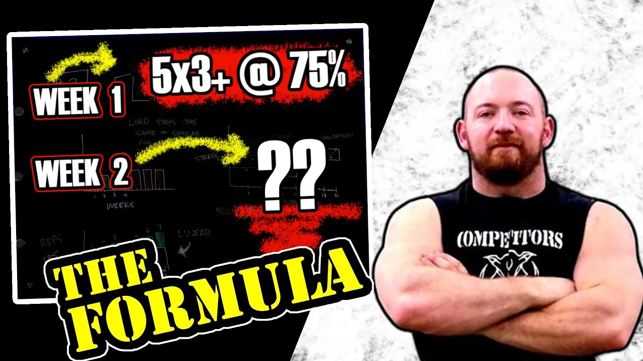 Top 4 PROVEN Methods of Increasing Size and Strength (Sets, Reps and Weight Included!)