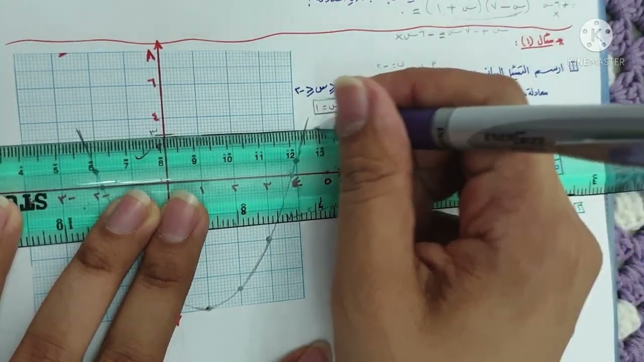 حل المعادلات التربيعية بيانياً - تاسع ف٢