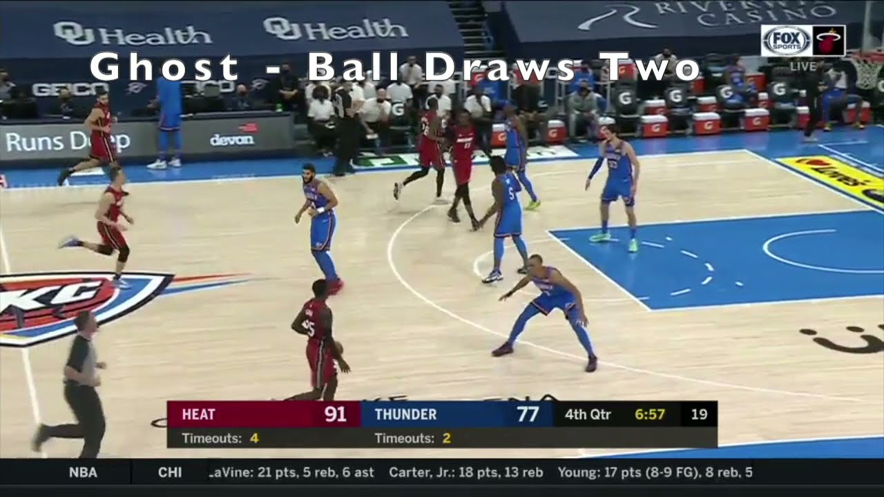 NBA Offense - Attacking On-Ball Switching