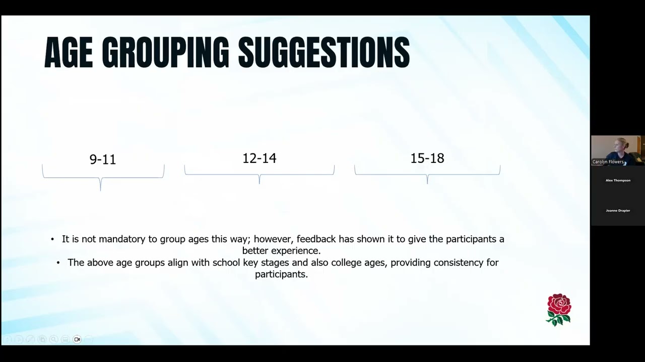 T1 Rugby Age Grade Club Delivery
