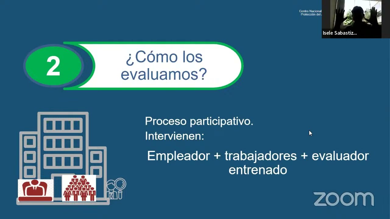 EVALUACIÓN DE RIESGOS PSICOSOCIALES EN EL TRABAJO CUMPLIMIENTO TÉCNICO Y LEGAL