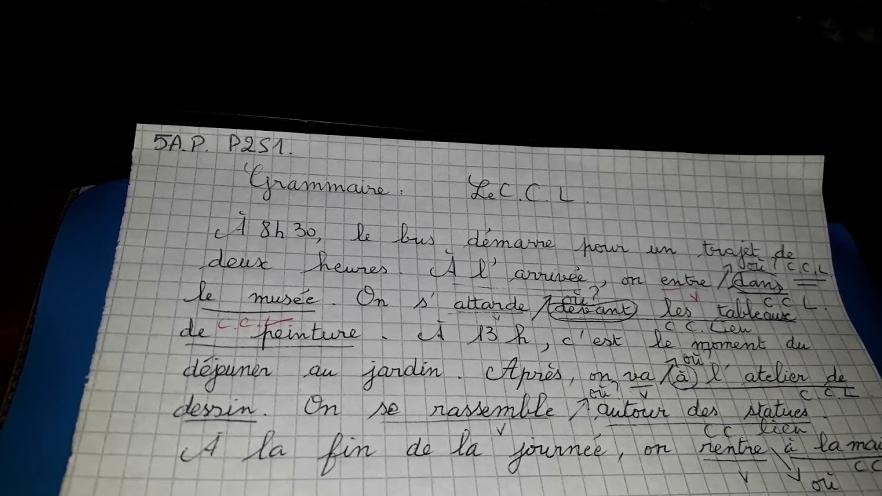 Le CCL le complément circonstanciel de lieu 5AP P2S1