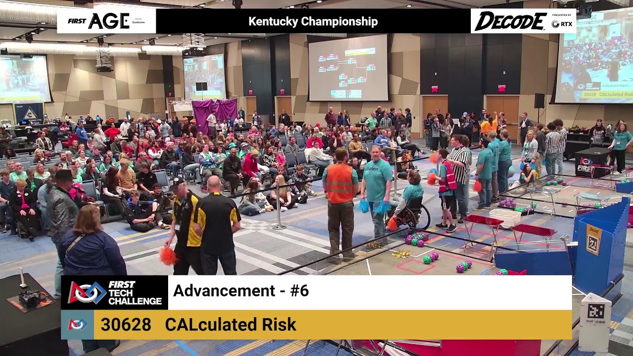Kentucky State Championship 2026 - FIRST DECODE