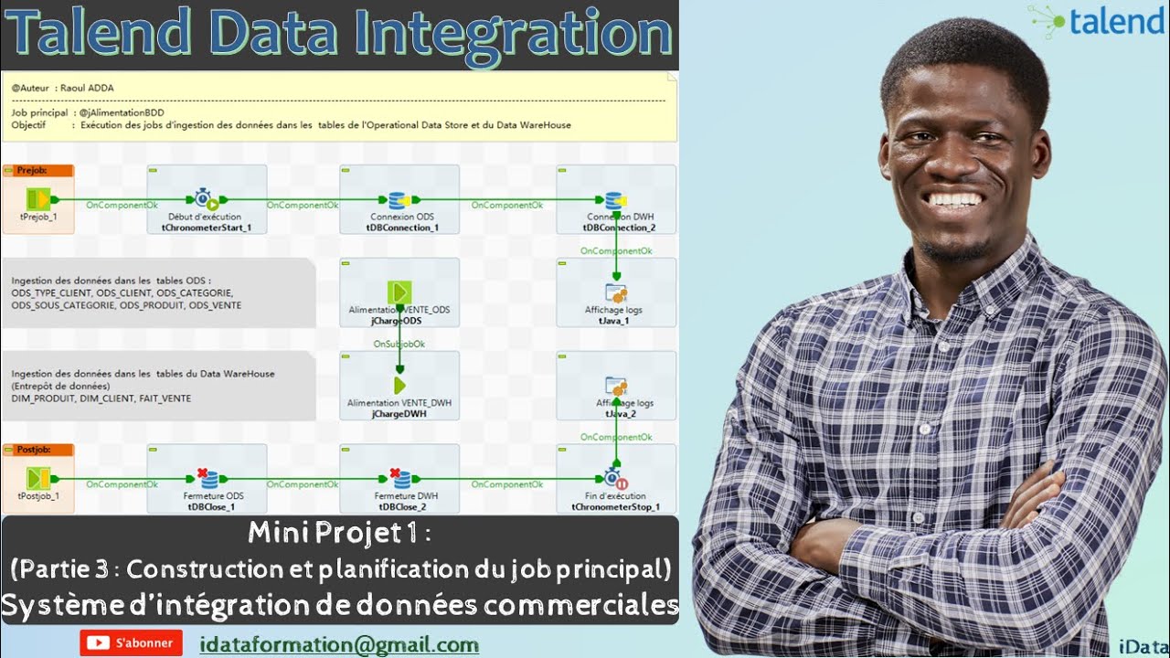 Mini Projet1: Intégration de données commerciales(Construction et planification du job)–Talend DI#37