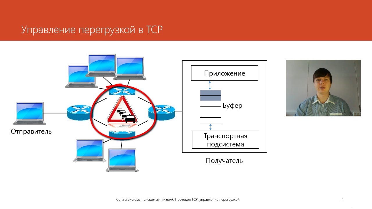 Протокол TCP: управление перегрузкой | Курс 