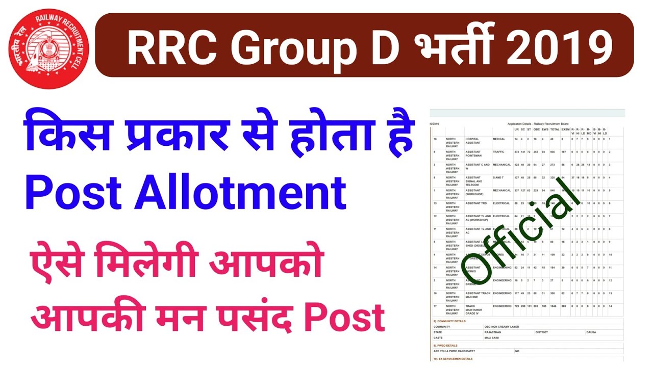 Group d में post Allotment कैसे होता है? RRC Group d Post Allotment Process