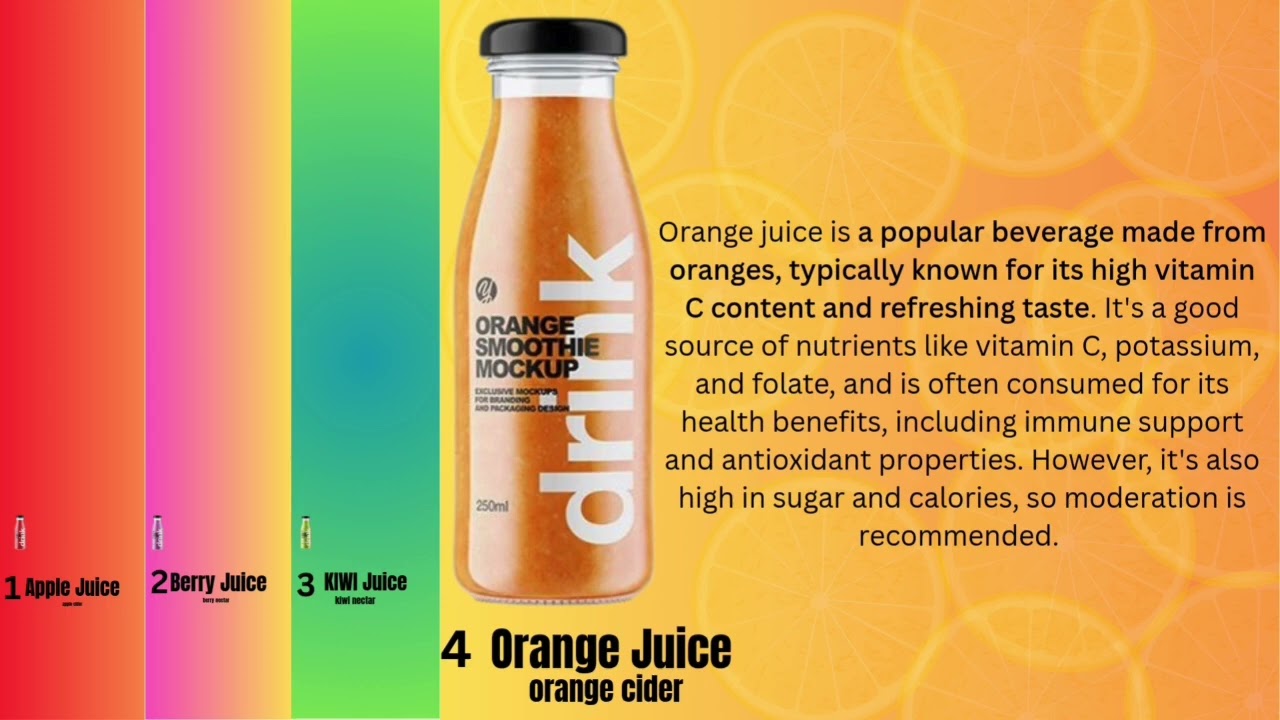 Juice Bottle Animation Using Canva | Match and Move + Flow Transition