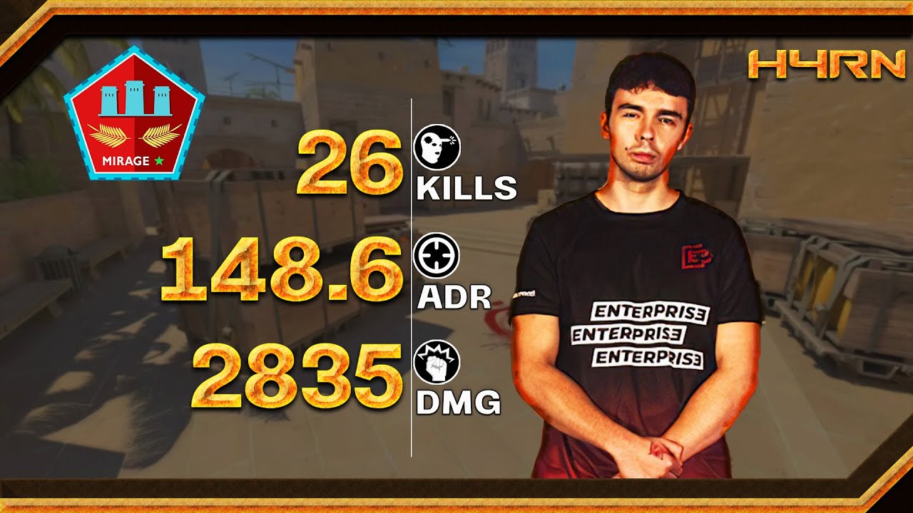 BULGARIA's TOP 1 on FACEIT | 4150 ELO | FACEIT LVL 10 | Leadership, Educational & Strategy Tips
