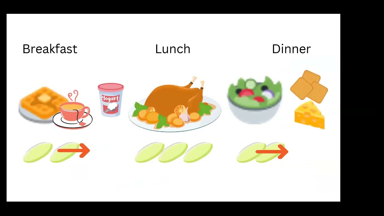 Healthy Eating with Diabetes & Kidney Disease