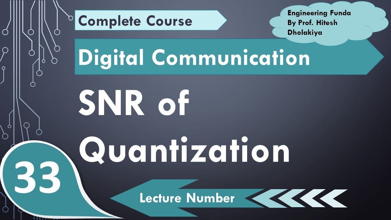 SNR of Quantization | Waveforms of Quantization | Derivation of SNR in Quantization | Quantization