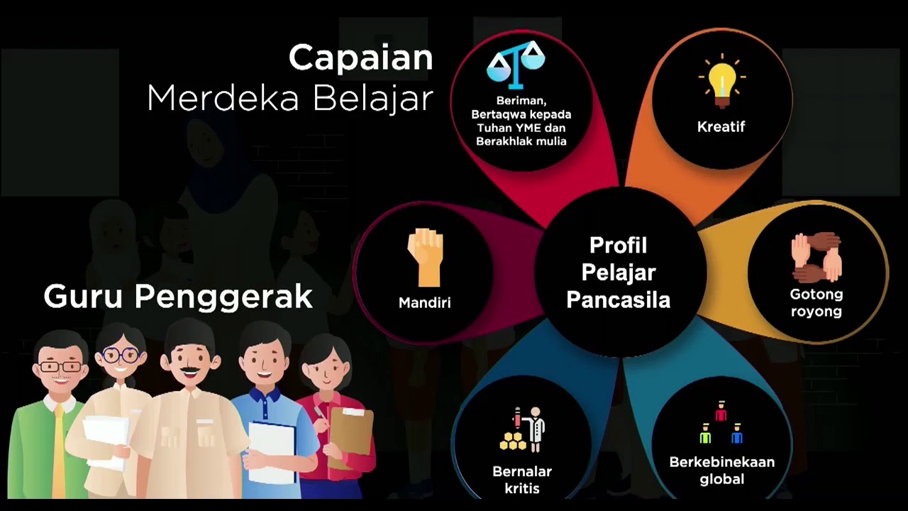 Peluncuran 