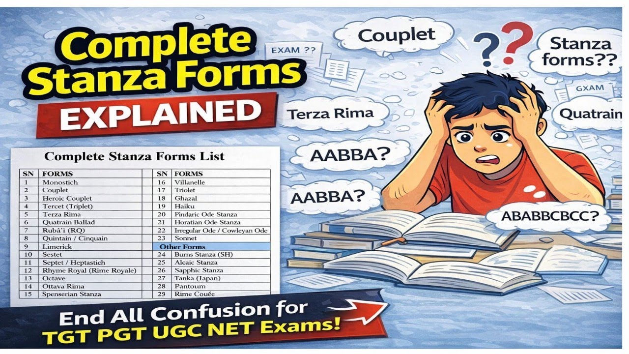 29 Most Asked Forms of Stanza Explained | Ballad | Sonnet | Ode | Rhyme Royal | Terza Rima I COUEE