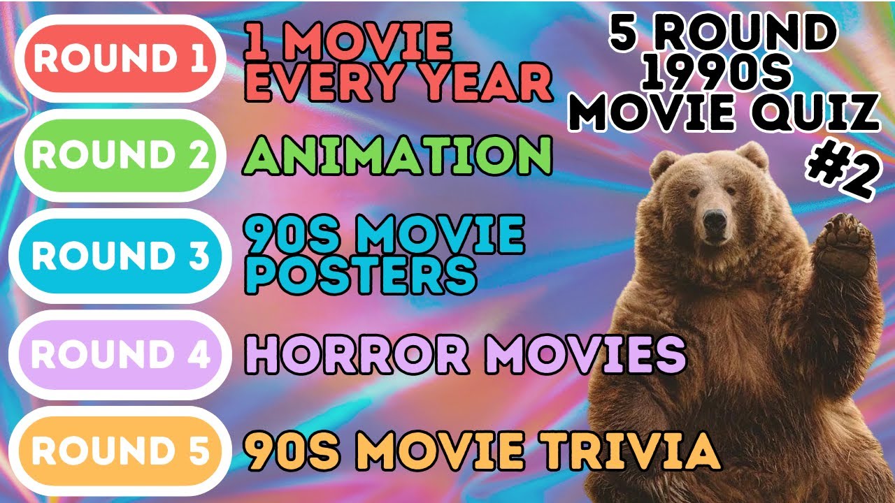 The 5 Round 1990s Movie Quiz | 1 Movie Every Year, Animation, Posters, Horror & Film Trivia (2)