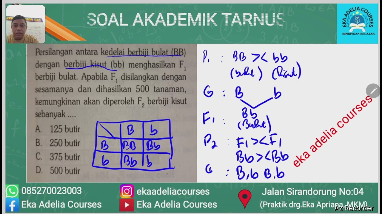 Soal IPA Biologi Taruna Nusantara.Info Bimbel 085270023003