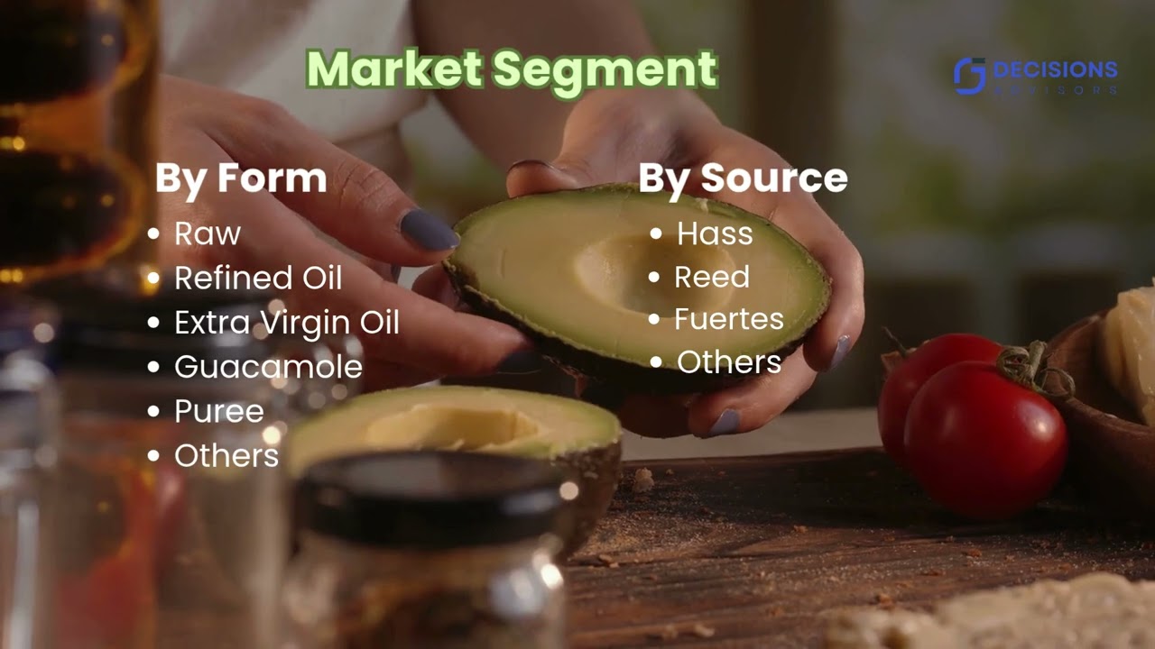 🥑 Avocado Puree Market Future Outlook and Industry Dynamics