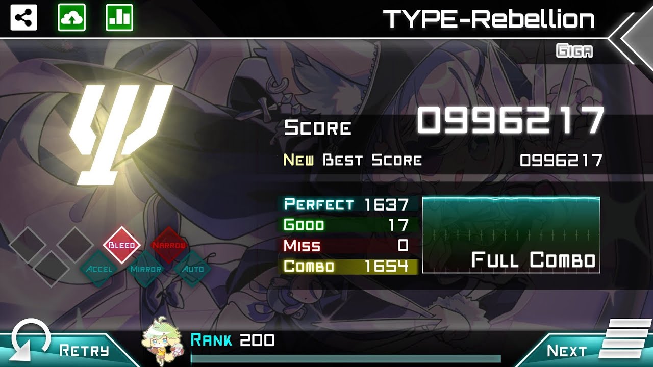 (Dynamix) TYPE-Rebellion [GIGA 15] FC (17-0)
