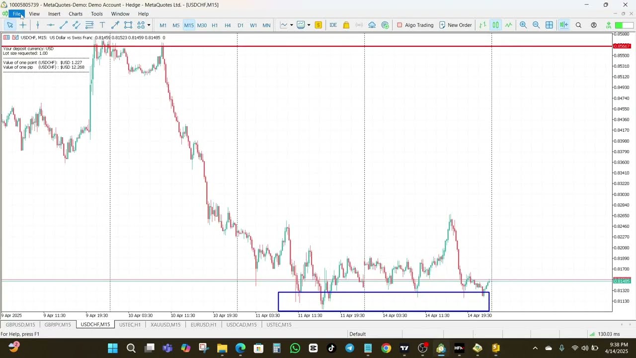 Convert MetaTrader 4 (MT4) Indicators to MetaTrader 5 (MT5)