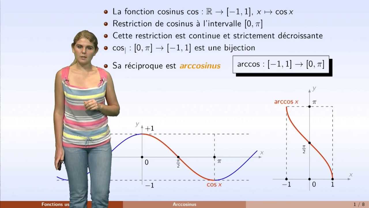Fonctions usuelles - partie 2 : fonctions circulaires inverses